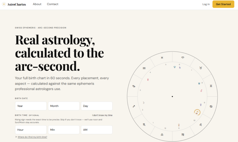 AstroChartus Review
